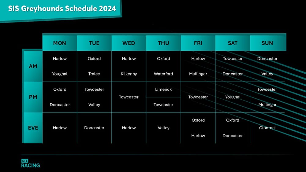 New SIS greyhound schedule starting on Saturday 17th August