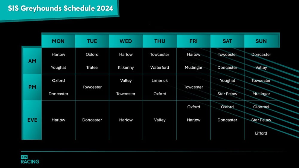 New SIS greyhound schedule effective from Monday 18th Nov