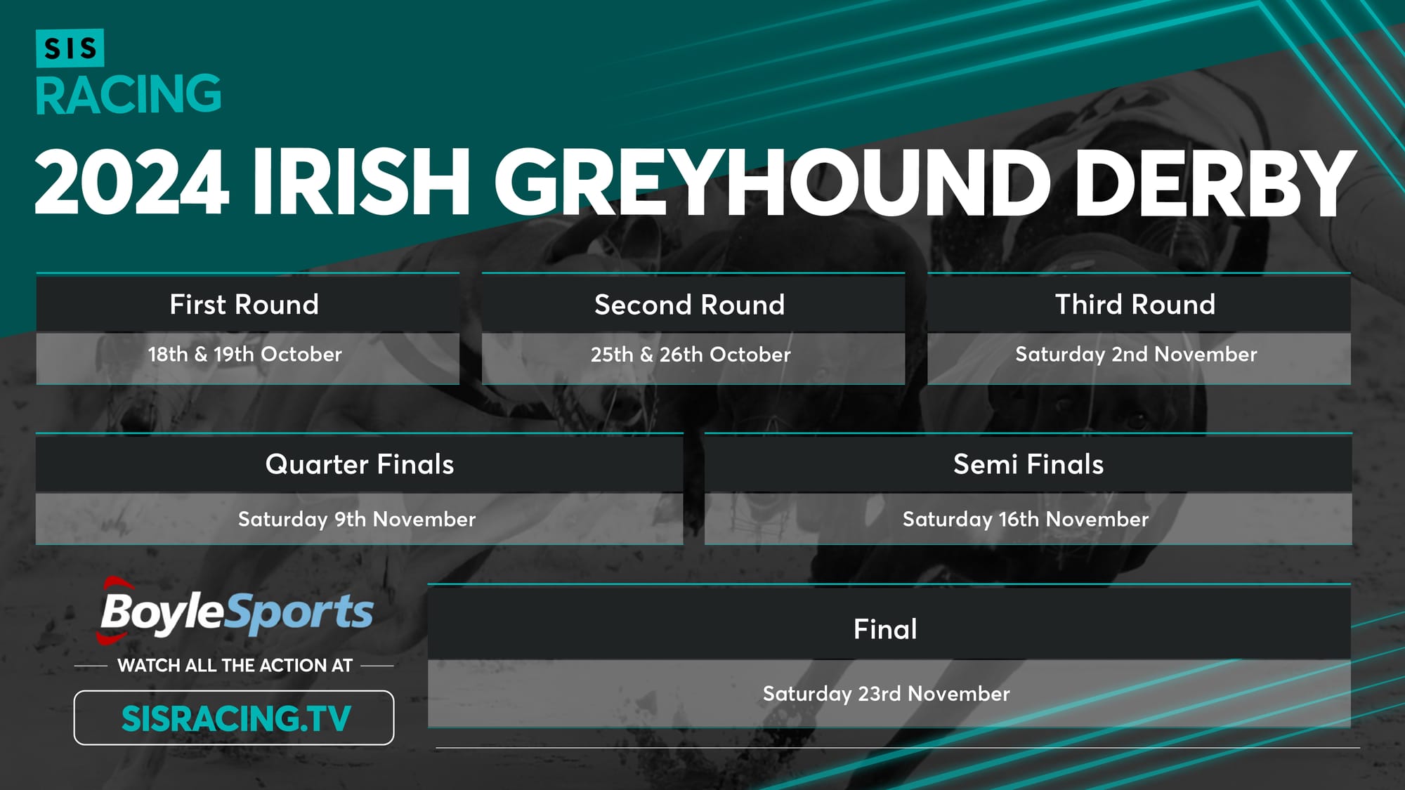 BoyleSports Irish Derby, draw for second round heats made