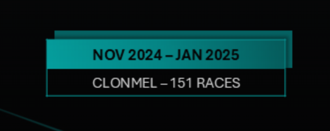 SIS statistics Nov 2024 -January 2025: Clonmel