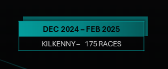 SIS statistics Dec 2024 - February 2025: Kilkenny