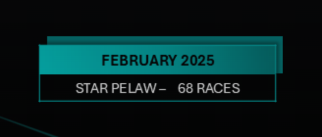 SIS statistics February 2025 - Star Pelaw