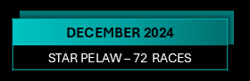 SIS statistics December 2024 - Star Pelaw