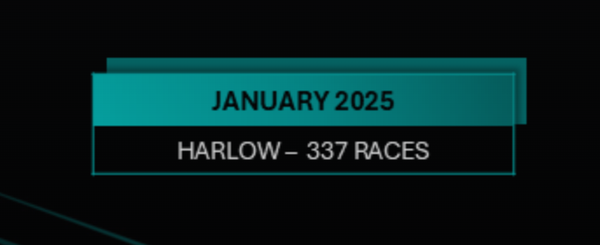 SIS statistics January 2025: Harlow