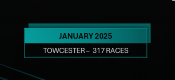 SIS statistics January 2025 -Towcester