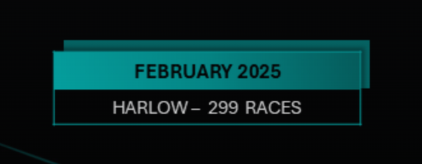 SIS statistics February 2025: Harlow