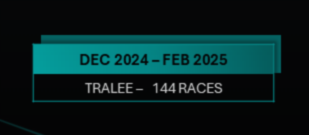 SIS statistics Dec 2024 -February 2025: Tralee